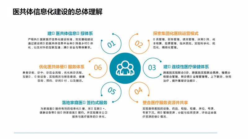 选择信息技术服务机构的必读指南