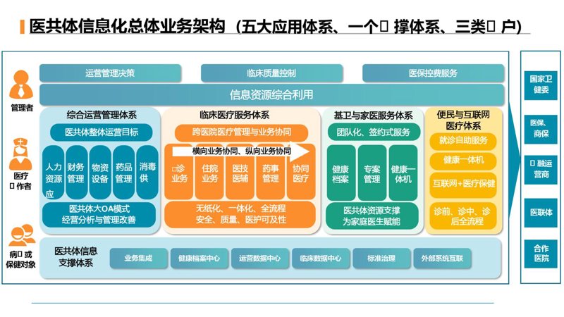 科技引领未来,上海卫炫帅登信息科技有限公司的智能转型之路